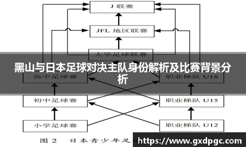 黑山与日本足球对决主队身份解析及比赛背景分析